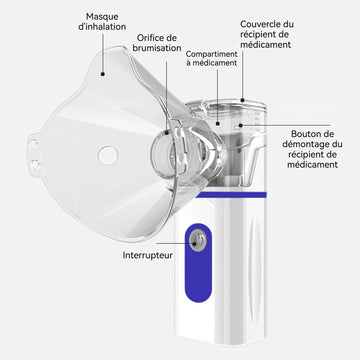 Atomiseur 3,7 x 3 x 10,6 cm Deux modes de chargement USB Petit et portable Mode basse fréquence Fonctionnement à un bouton Bleu